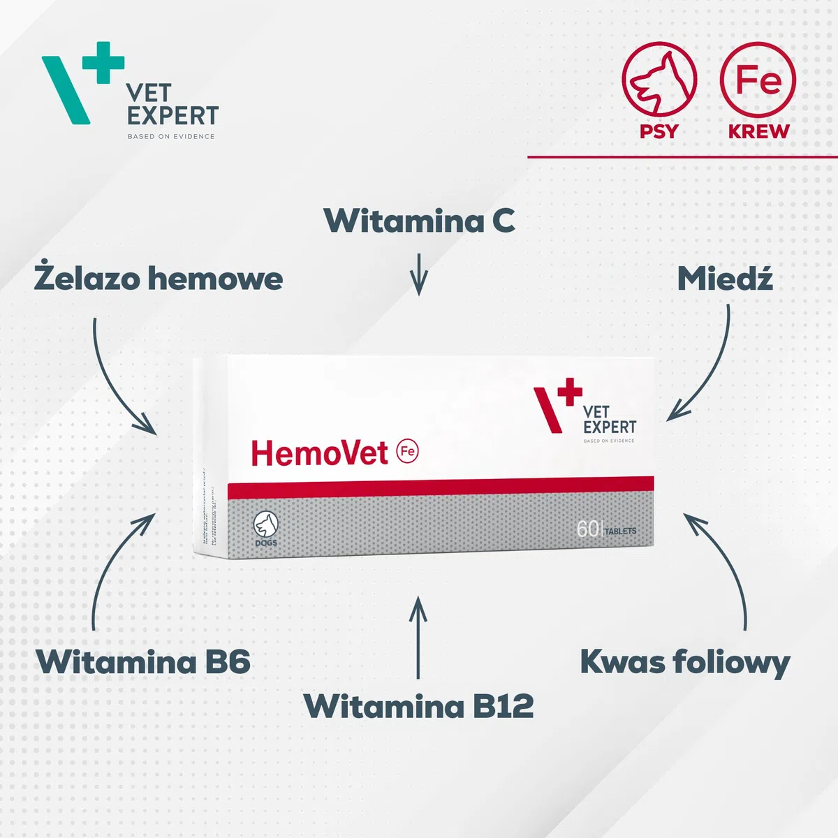 VetExpert HemoVet | 60 Compresse | Integratore Alimentare per Cani | Con Ferro, Rame e Vitamine