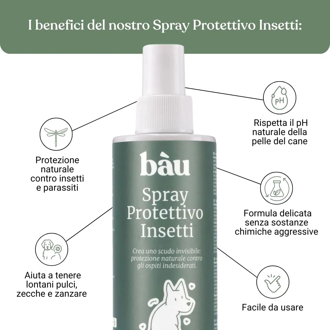 Bau Repellente Spray Zanzare, Pulci e Zecche per Cani Naturale con Olio di Neem, Repellente Zecche Spray, Antiparassitario Cani Naturale, Antizanzare per Cani con Oli Essenziali Citronella e Geranio