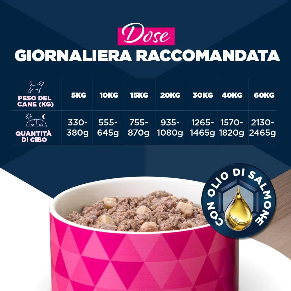 EUKANUBA Cibo umido per cani con agnello e patate, Alimento umido premium senza cereali per cani adulti, 6 barattoli da 400 g