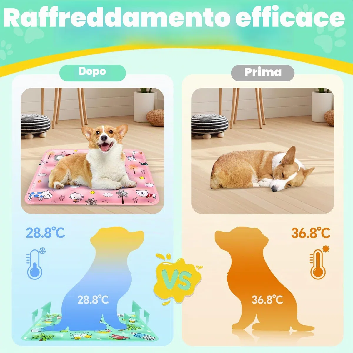 Tappetino Refrigerante 2 Pezzi 40x50cm per Cani e Gatti, Tappeto Rinfrescante in Estate (E)