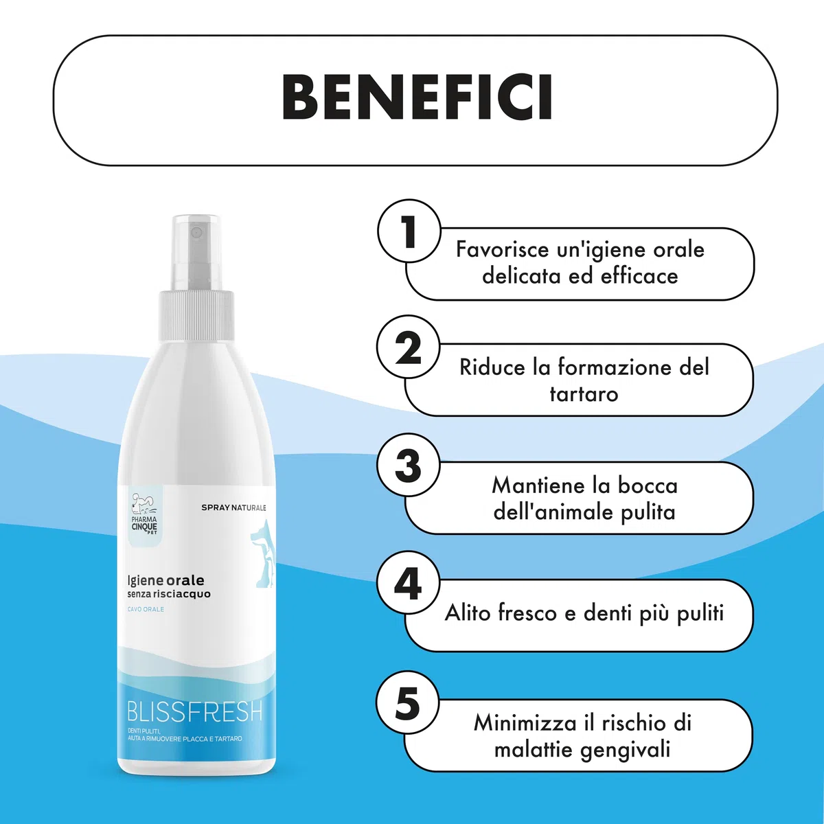 Dentifricio Cane Spray – Spray Denti Cane e Gatto per Alito Cattivo, Aiuta a Ridurre Placca e Tartaro, Igiene Orale Cane Senza Spazzolino – PHARMACINQUEPET Blissfresh 150ml