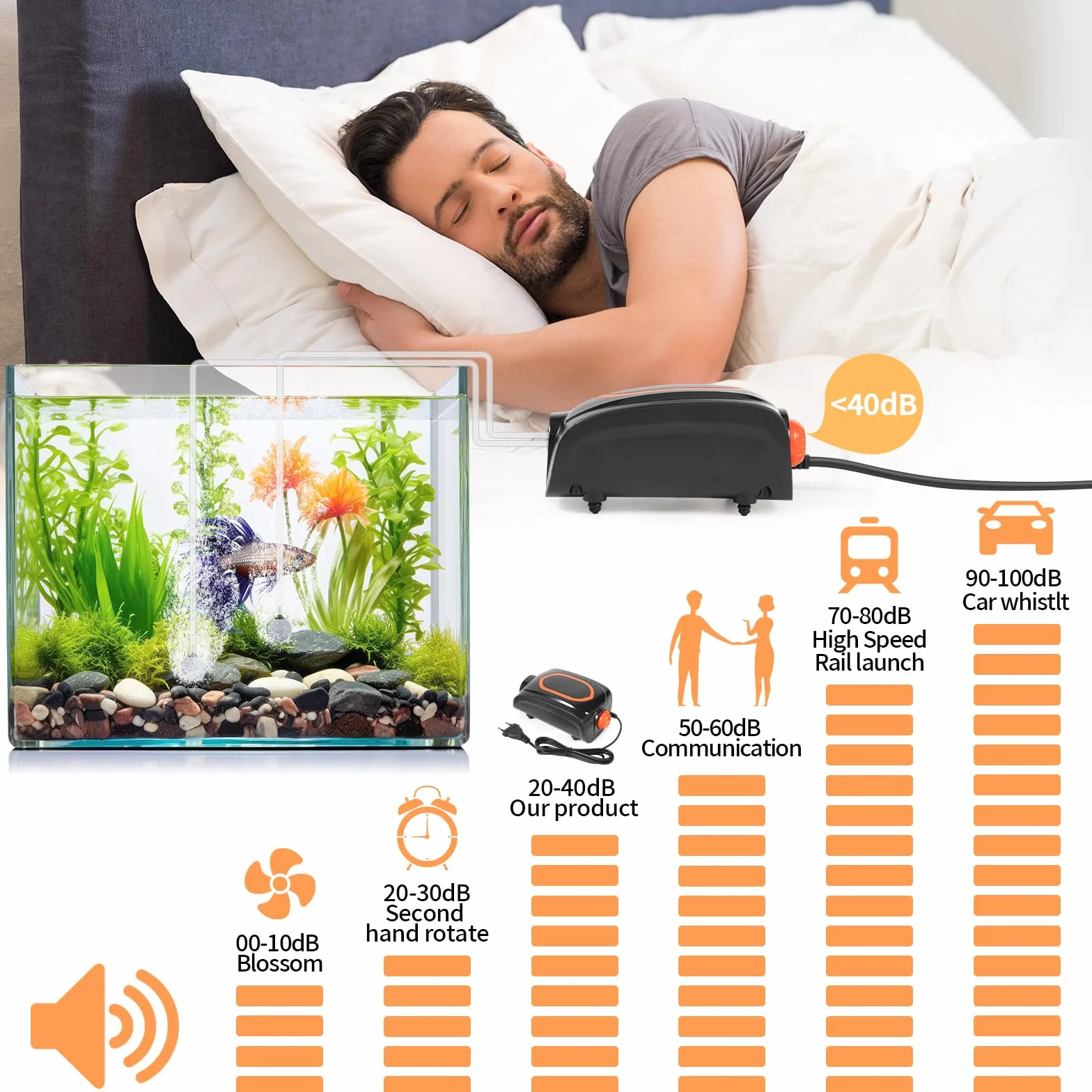 JAMATA Ossigenatore per Acquario, Potente Pompa d'Aria Per Acquario 4W, Aeratore Acquario Super Silenzioso con 2 Pietre a Bolle e 2 Valvole, Pompa Aria Acquario Areatore per Acquario da 10-200L