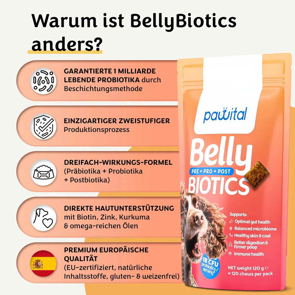 Belly Biotics: Probiotici Avanzati 3-in-1 per Cani che si Leccano Troppo le Zampe, Prurito e Digestione - Formula con 1 MLD di CFU - No Prurito e Feci Molli - 120 Snack Naturali (120 dolcetti)