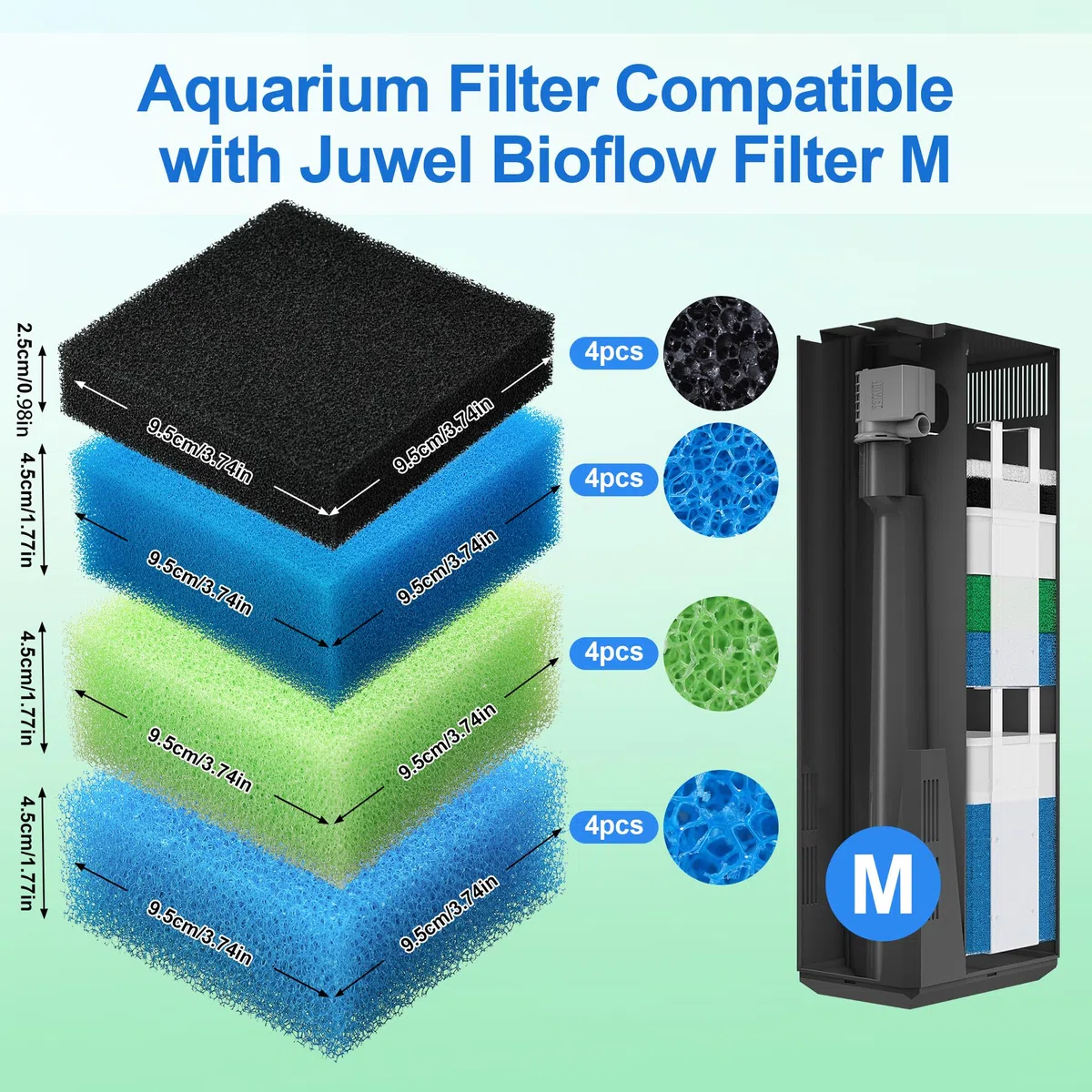 16 Pezzi Spugna Filtro Acquario Compatibili con Juwel Bioflow M/3.0, Set di Filtri Accessori Acquario Includere Carbone Attivo/Biologico/Grana Grossa/Grana Fine,Spugna Filtrante per Juwel Compact