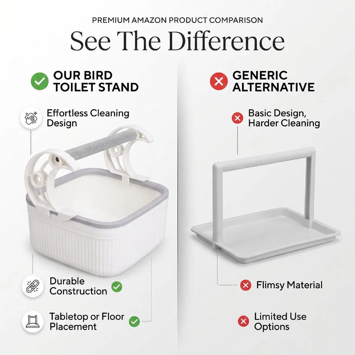 HEEPDD Porta WC per Uccelli in Plastica Bianca Stile Moderno, Portatile per Pappagalli, Strumento per Addestrare il Vasino da Tavolo, per Gabbia da Pavimento (WHITE)