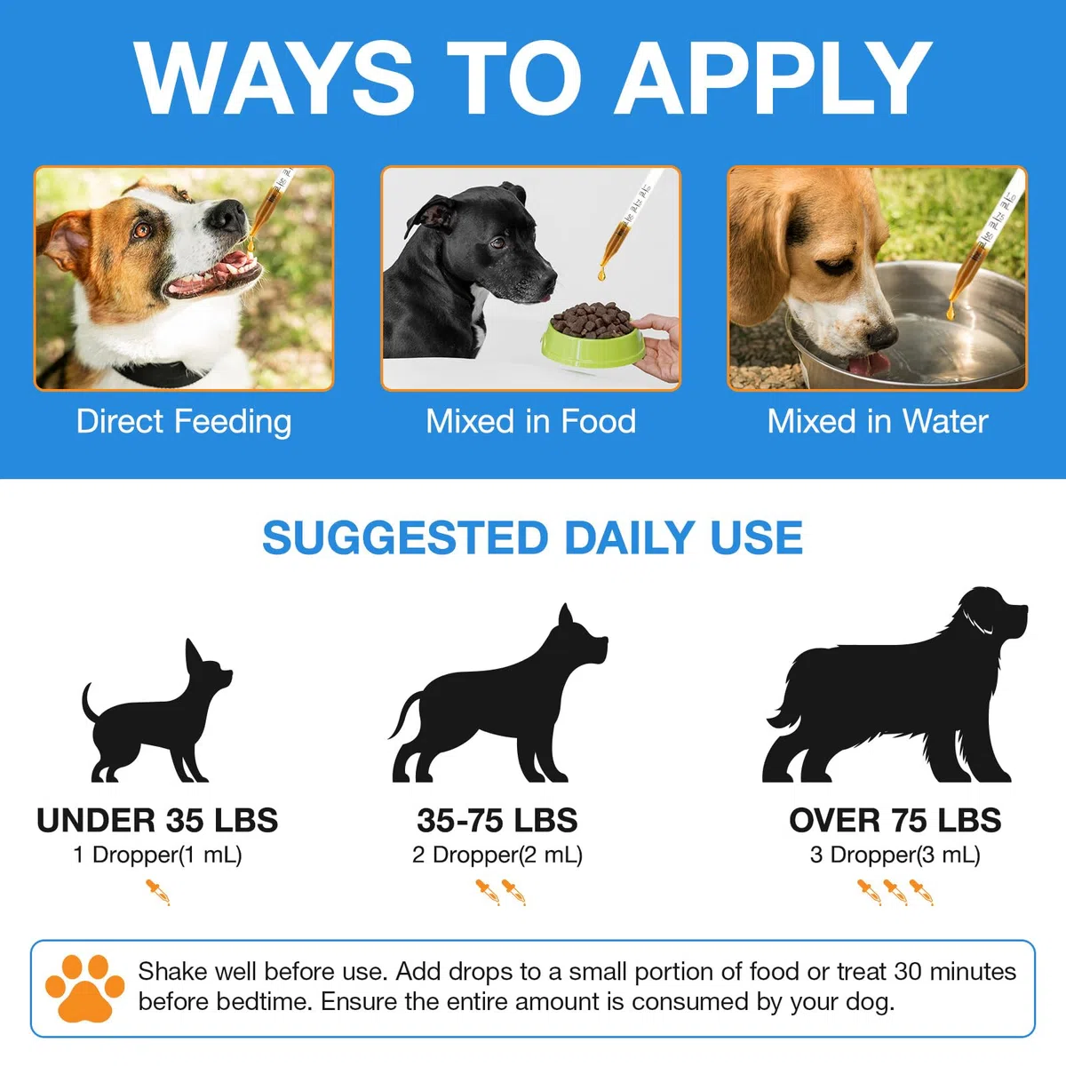Kennel Cough for Dogs, 2 gocce liquide Remedy, Kennel Cough Treatment for Dogs, trattamento tosse per cani per tutte le razze e dimensioni