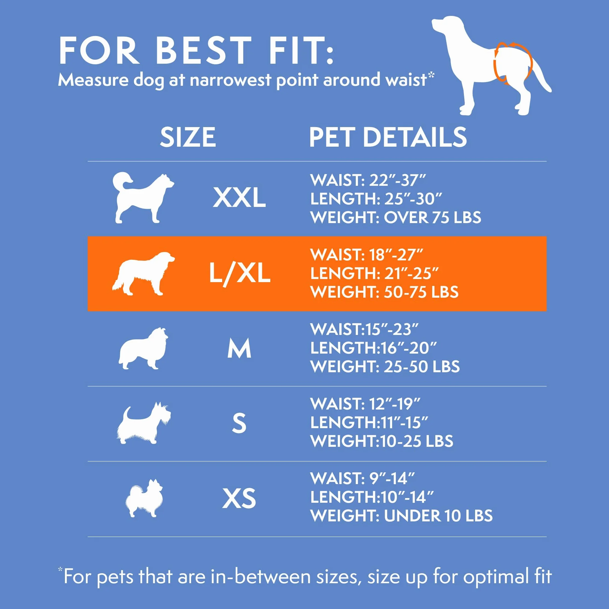 Simple Solution Pannolini usa e getta per cani femmine, True Fit, assorbenti, a prova di perdite, con indicatore di umidità, tappetino per le mestruazioni XL per cuccioli e cagnolini e pannolini per
