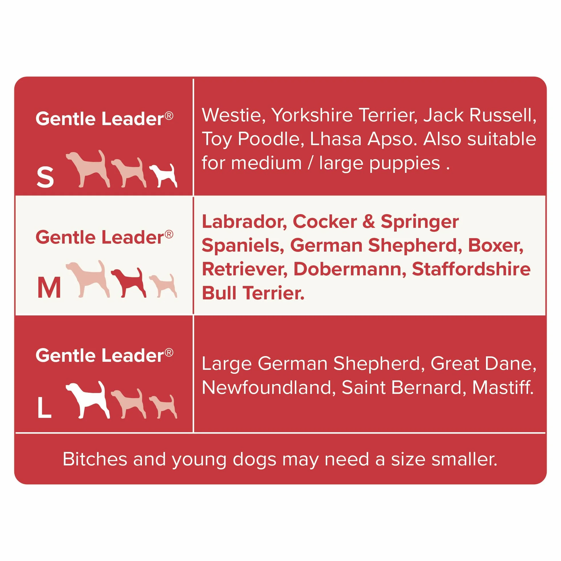 Beaphar, Gentle Leader, Collare per Cani, Misura M, Rosso