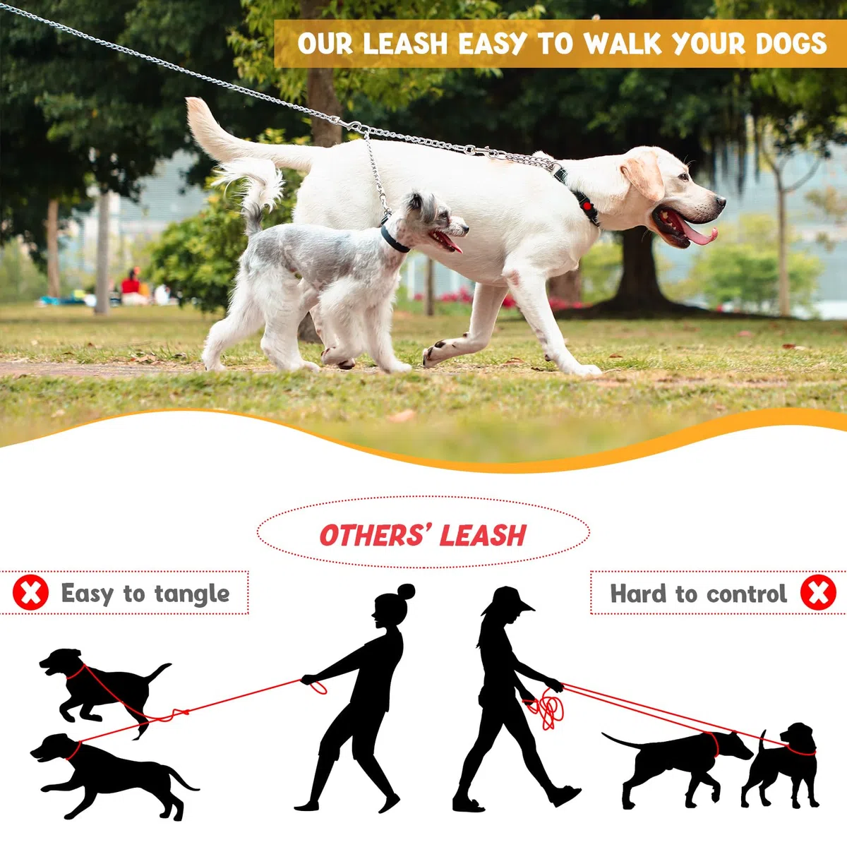 HAPPY HACHI Guinzaglio Doppio per 2 Cani Resistente Acciaio Catena Nessun Groviglio per Due Cane Grandi Medio Passeggiata Formazione(M 3.5mm*60cm)