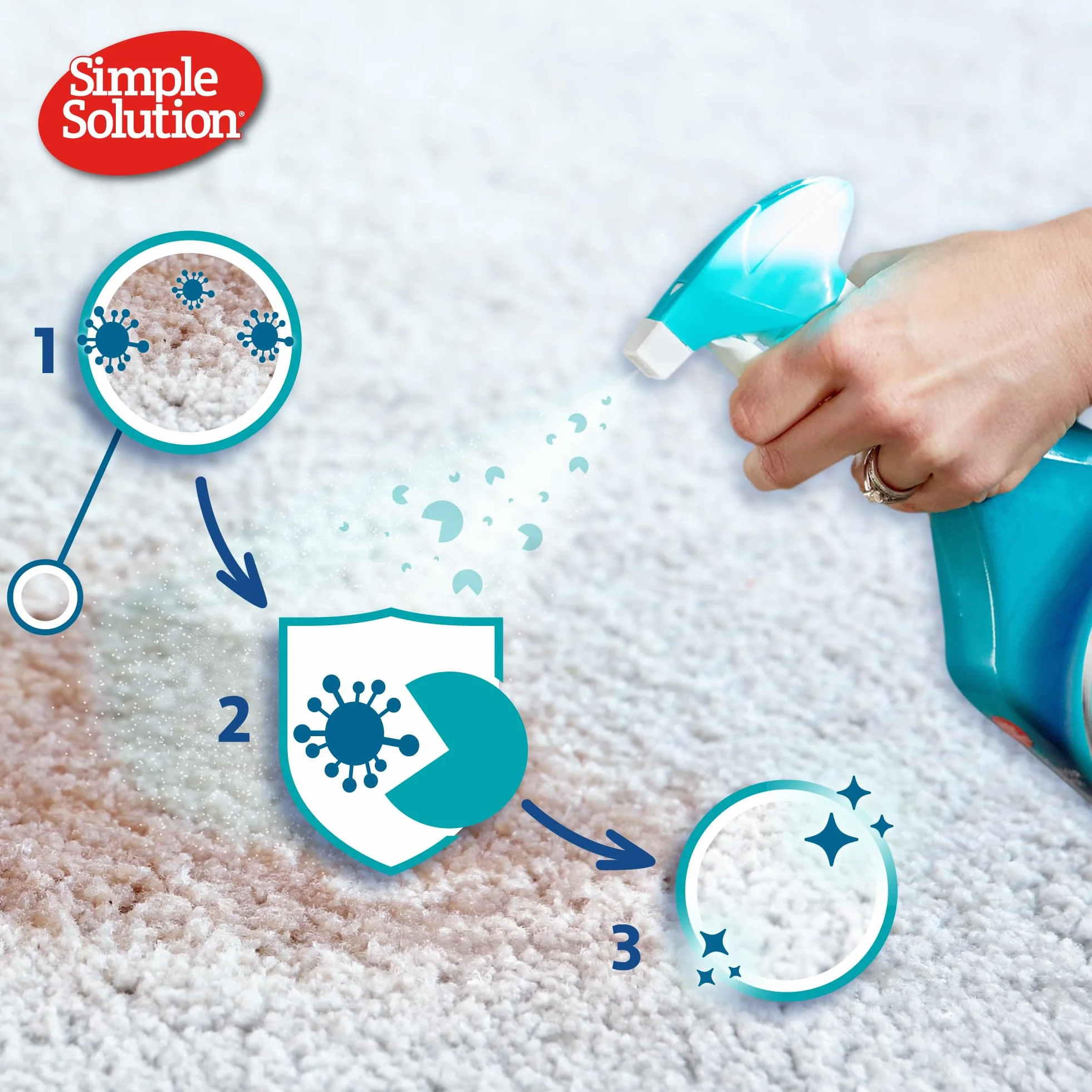 Simple Solution Smacchiatore per cani e odori - Detergente enzimatico con potere pulente dei pro-batteri - 750ml