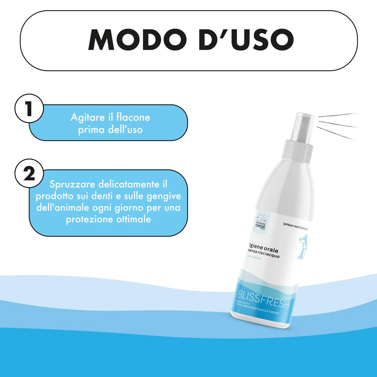 Dentifricio Cane Spray – Spray Denti Cane e Gatto per Alito Cattivo, Aiuta a Ridurre Placca e Tartaro, Igiene Orale Cane Senza Spazzolino – PHARMACINQUEPET Blissfresh 150ml