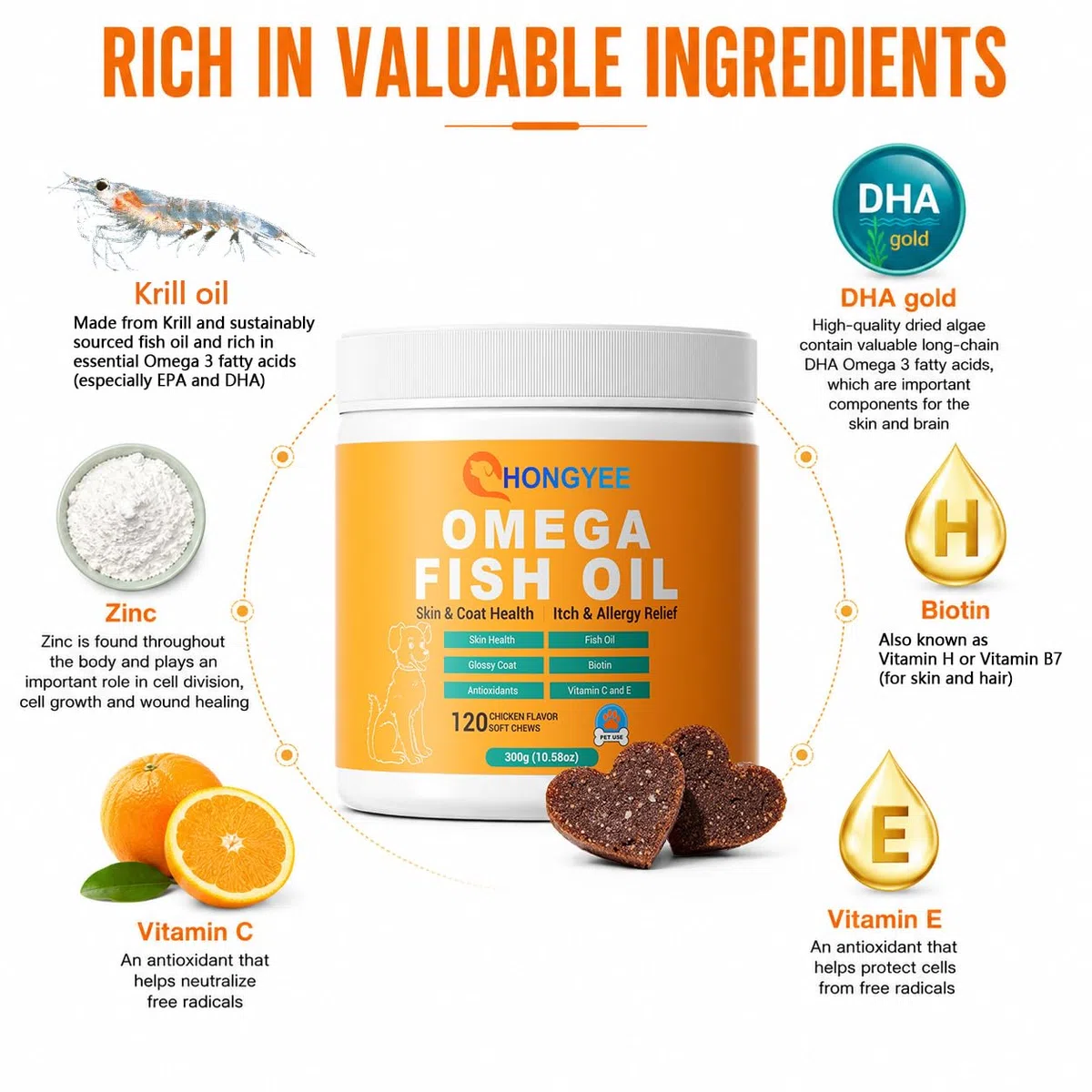 Omega 3 Compresse Masticabili per Cani — Integratore con Olio di Pesce, contro Prurito e Perdita di Pelo, per Mantello Lucido e Pelle Sana, 120 Compresse