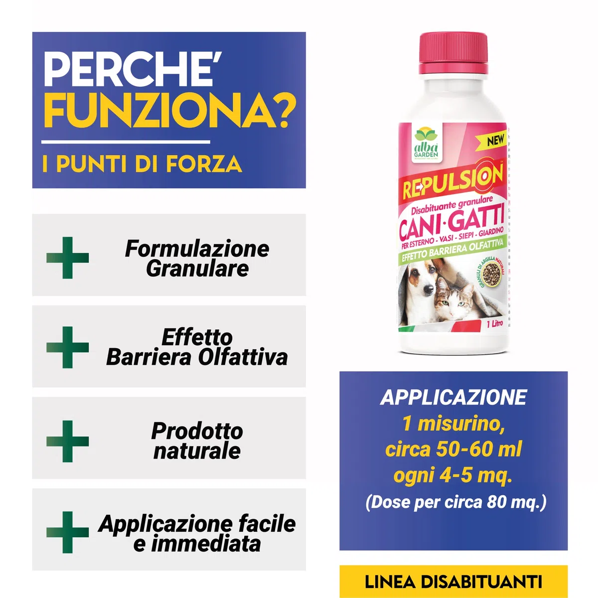 Albagarden - Disabituante Gatti E Per Cani - Repellente E Barriera Olfattiva Naturale Contro Le Cattive Abitudini Pipì - Scaccia Animali Domestici Senza Veleno Ed Ultrasuoni - Granulare X 1 Litro