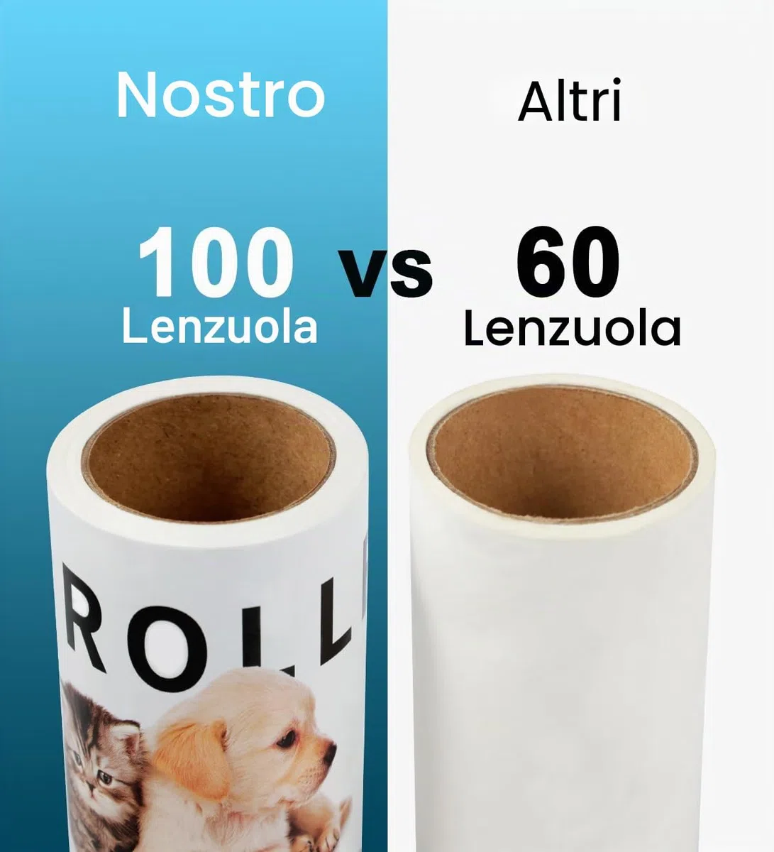 Rotolo di pelucchi extra appiccicoso Mega Value Set 1000 fogli, con 3 maniglie rullo peli animali, Lint Roller per vestiti peli di animali Set di 10.