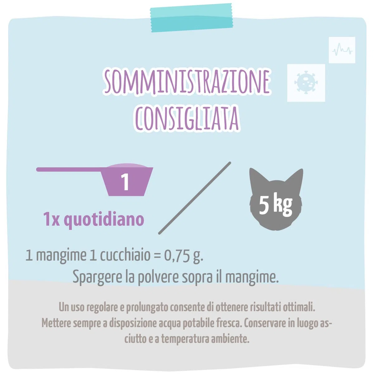 MjAMjAM VetCat - Probiotico - Pre e Probiotico in polvere, confezione da 1 (1 x 40g)