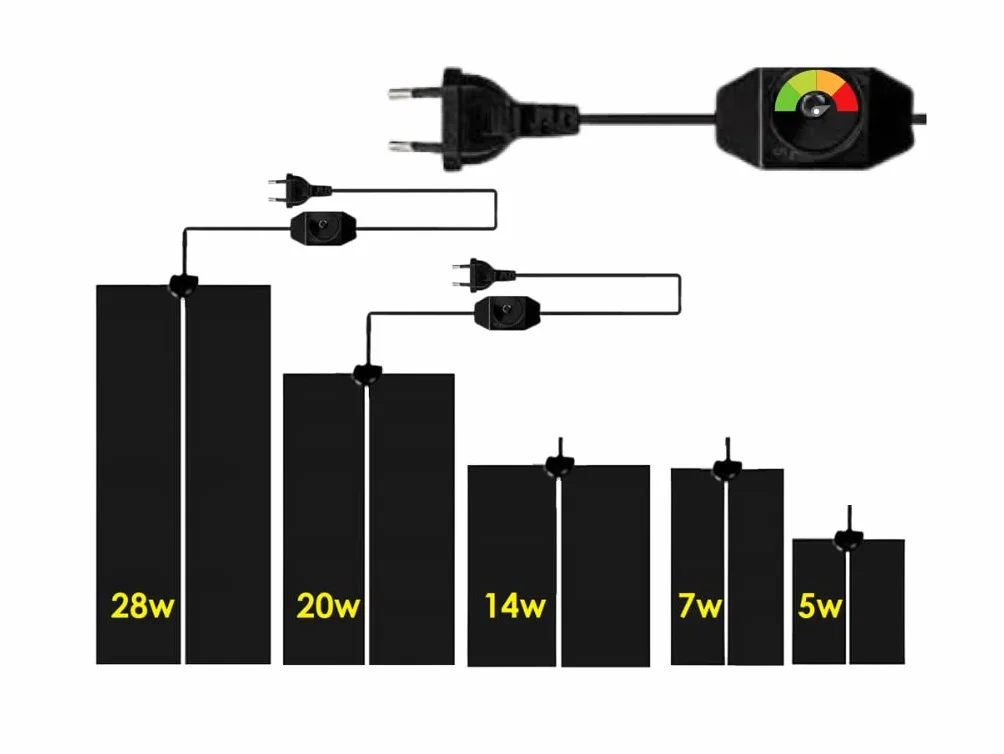 Tappetino riscaldante 5W, 7W, 14W, 20W, 28W, 35W, 45W con termostato e Temperatura Regolabile. Ideale per Tartarughe, lucertole, Serpenti, Pulcini. per terrari e Serre