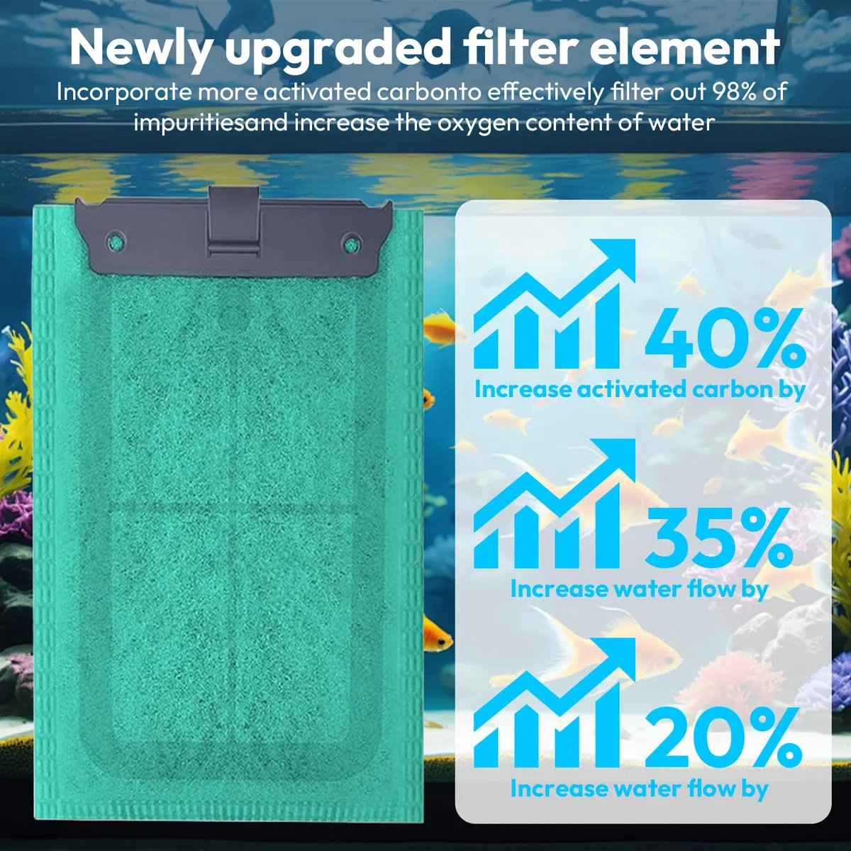12 filtri di ricambio con principio attivo AlgoStop, anti-alghe, compatibile con Tetra EasyCrystal 250 e 300, Repto-DecoFilter, cuscinetti filtro per acquario, contiene carbone attivo contro