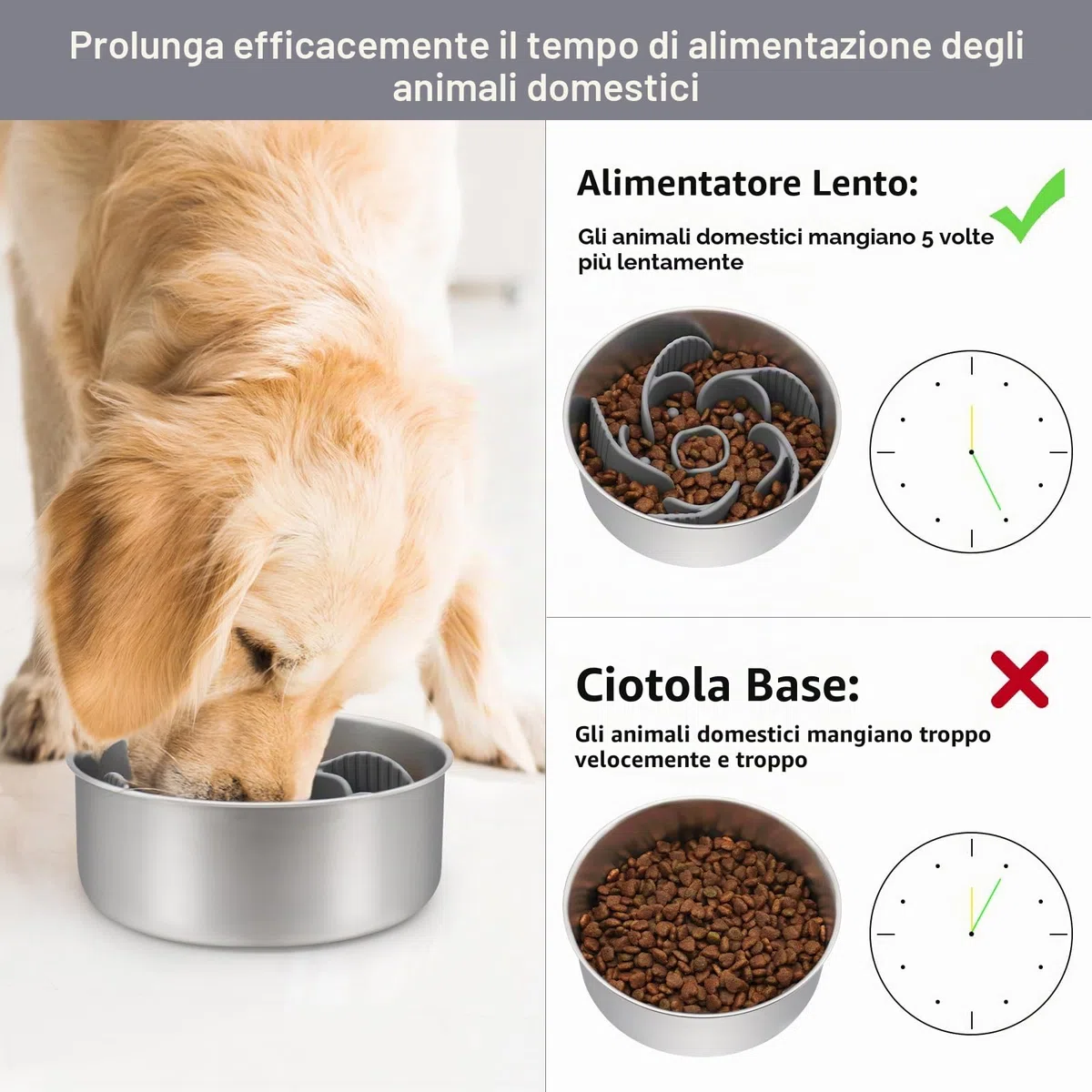 MateeyLife Ciotola Anti Ingozzamento, Ciotola Anti Ingozzamento Gatto in Silicone per Gatti con Ventose, Dog Slow Feeder per Cani di Taglia Media e Grande Facile da Usare, Grigio