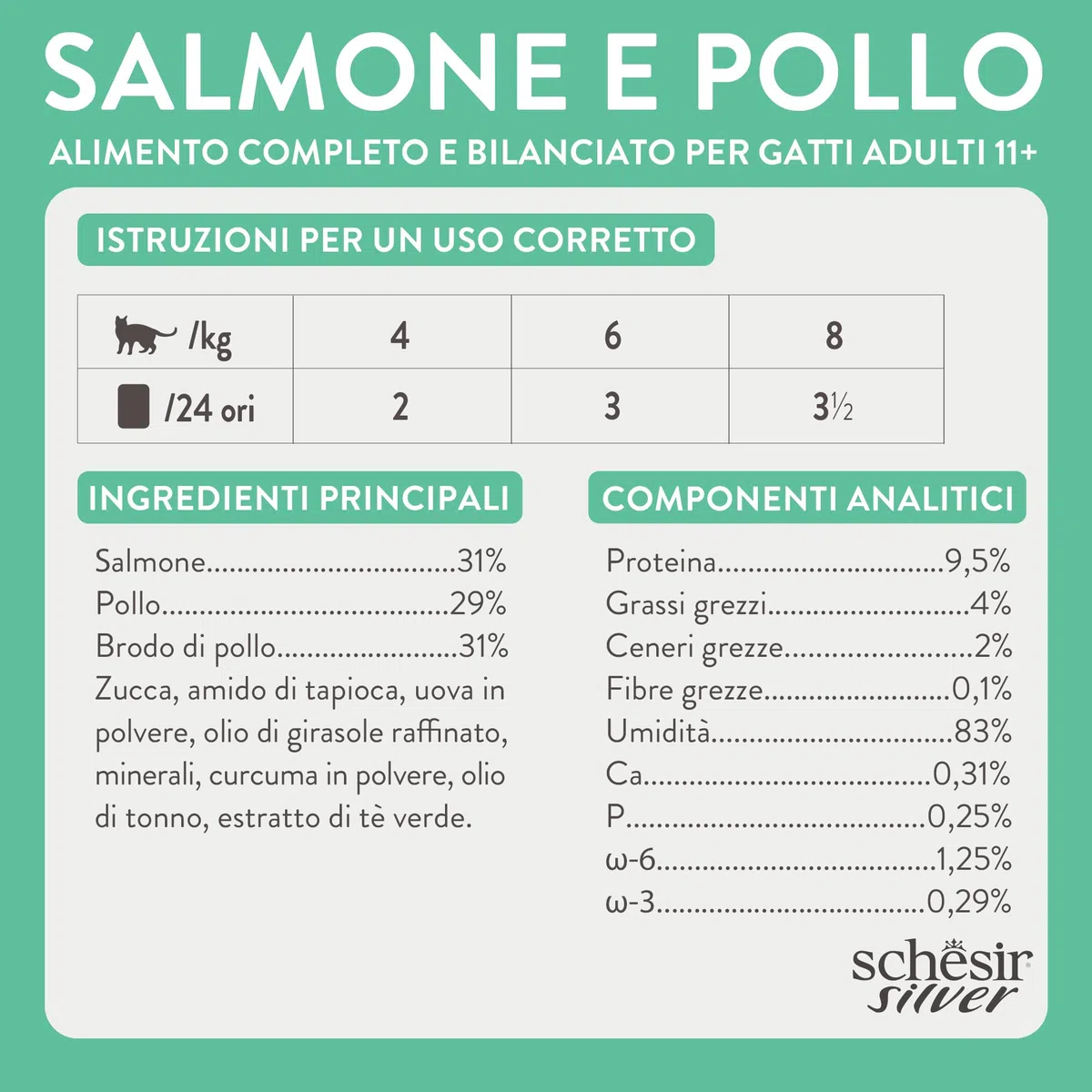 Schesir Silver, Salmone in Mousse, Alimento Umido Completo per Gatti Anziani, Grain Free, Supporta il Sistema Immunitario, Ricco di Idratazione, 12 x 80 g