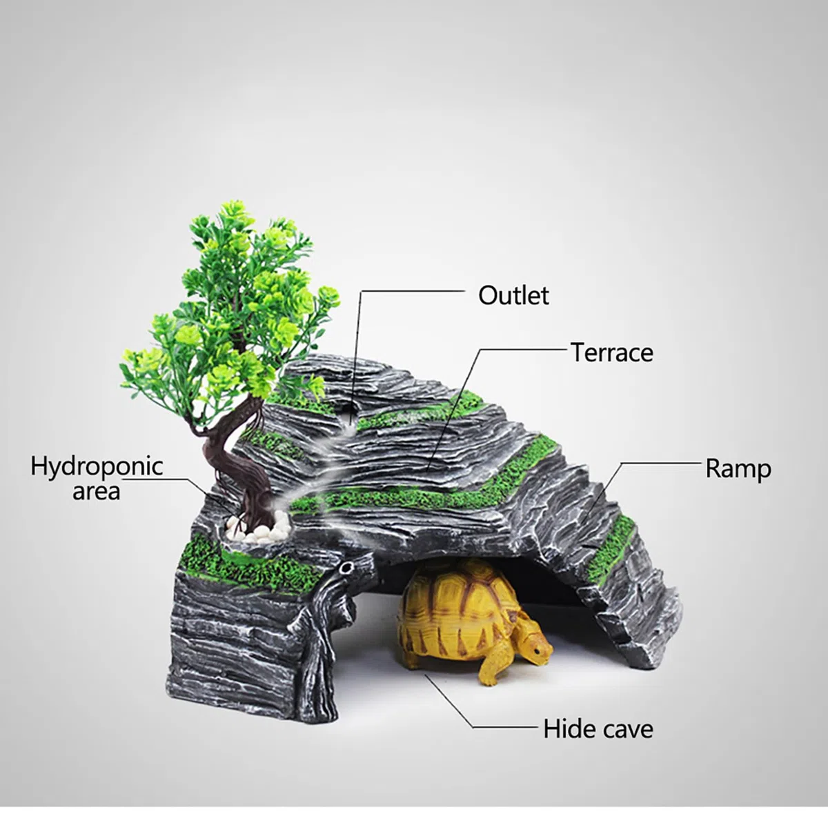 OMEM Rettili Nascondiglio Grotte Tartaruga Rampa Piattaforma per crogiolarsi Habitat Riparo Decor Umidificare Nascondi Grotta Resina Roccia