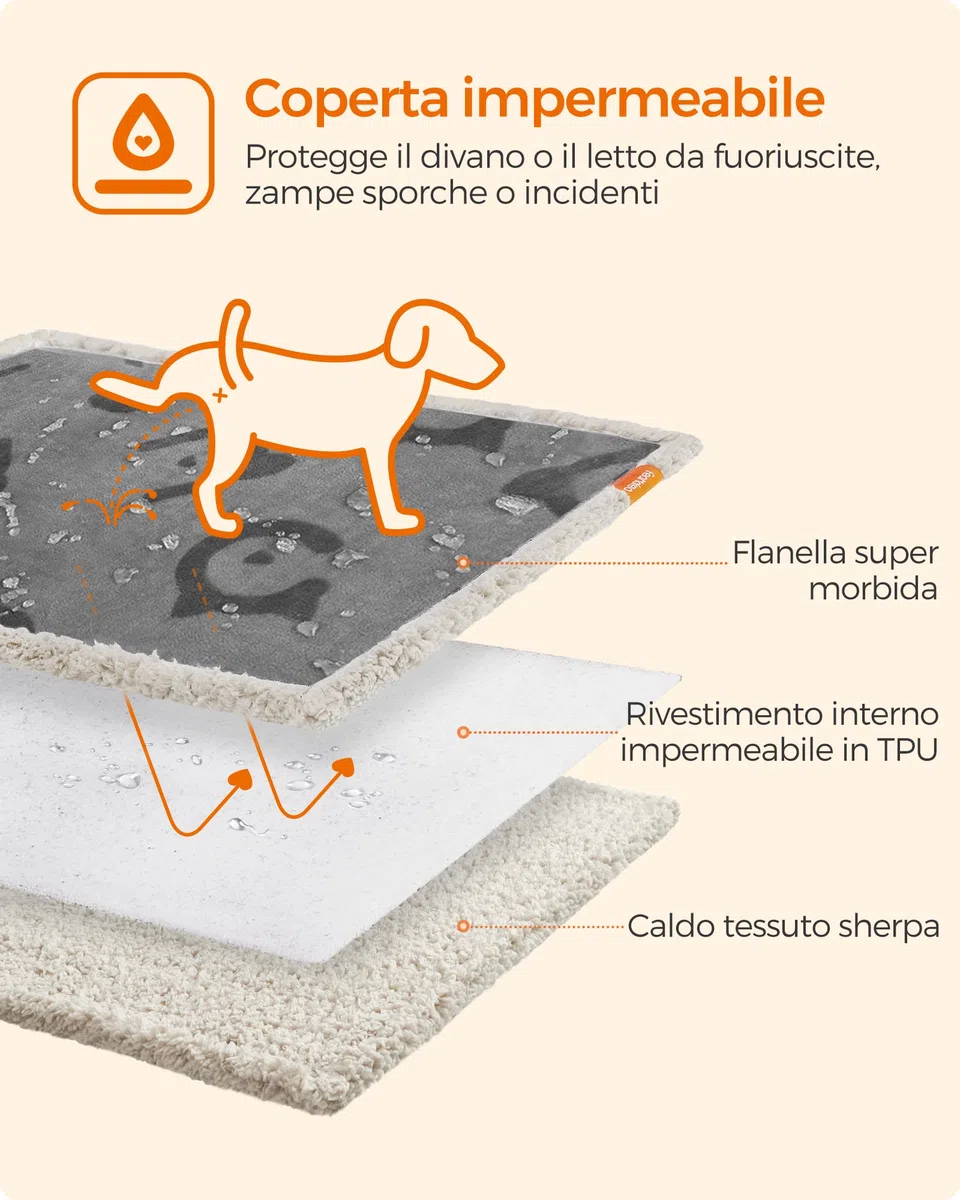 Feandrea Coperta Impermeabile per Cani, Coperta Animali Domestici in Sherpa per Cani Nani e di Piccola Taglia, Gatti, 101 x 73 cm, M, Coprisedile Reversibile Lavabile in Lavatrice, Grigio PPB040G01