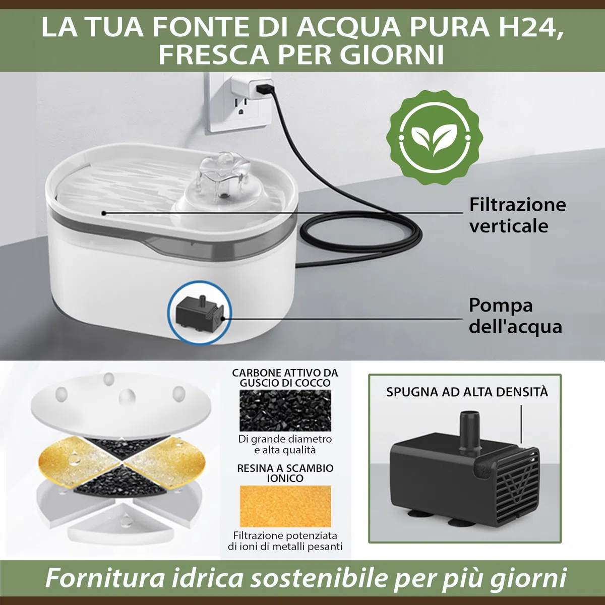 Filtri Ricambio Fontanella Gatti e Cani 4 Pezzi – Carbone Attivo da Guscio di Cocco e Resina a Scambio Ionico – Filtrazione Potenziata contro Impurità e Metalli Pesanti