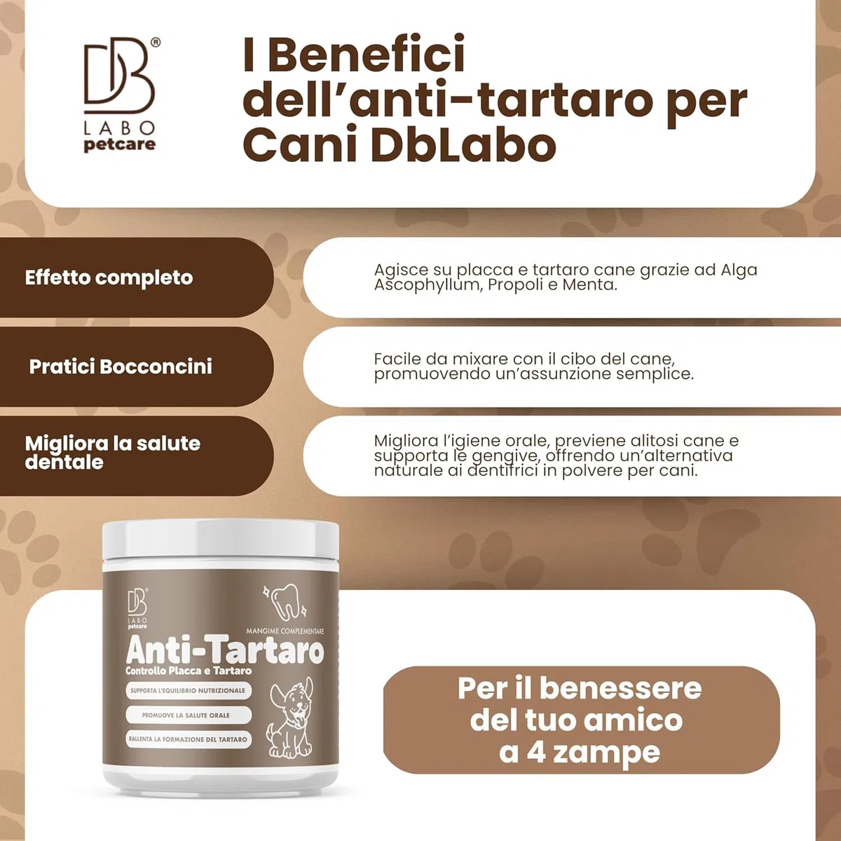DBLabo Antitartaro per Cani 200g, Polvere Denti Cane con Alga Ascophyllum, Propoli e Menta, Controllo Placca, Sciogli Tartaro Cane in Polvere, Integratore Denti e Gengive con Alito Fresco