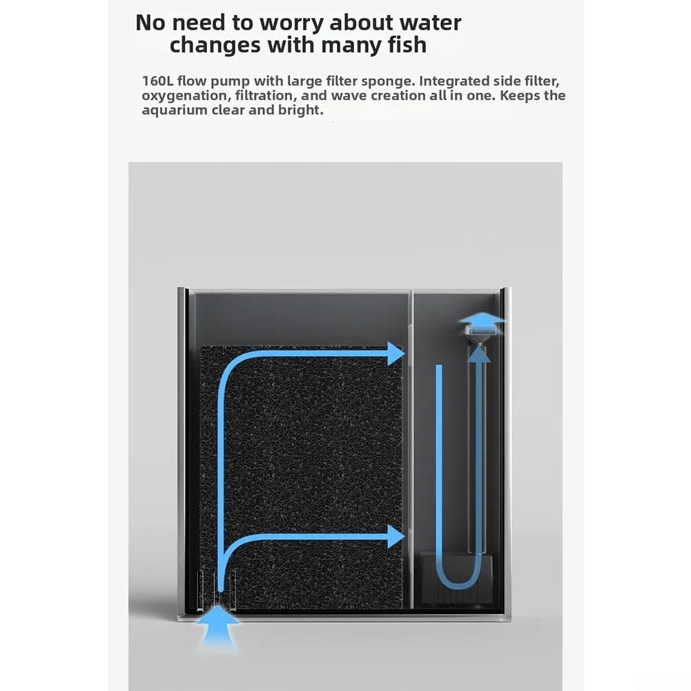 Acquario ecologico con sistema di auto-circolazione da 160L/H con funzione Wave Making e regolazione della luminosità multilivello (S)