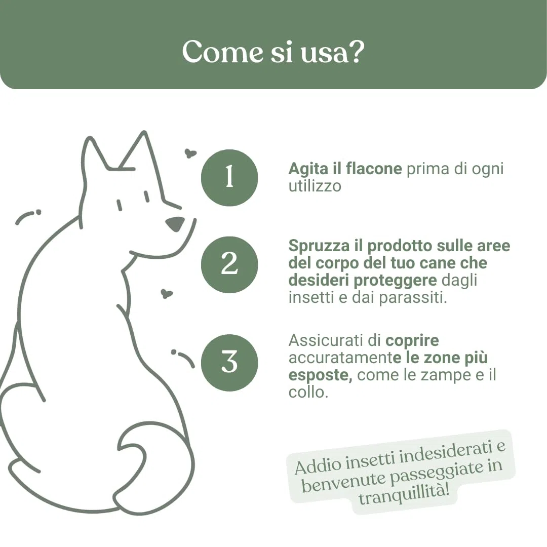 Bau Repellente Spray Zanzare, Pulci e Zecche per Cani Naturale con Olio di Neem, Repellente Zecche Spray, Antiparassitario Cani Naturale, Antizanzare per Cani con Oli Essenziali Citronella e Geranio
