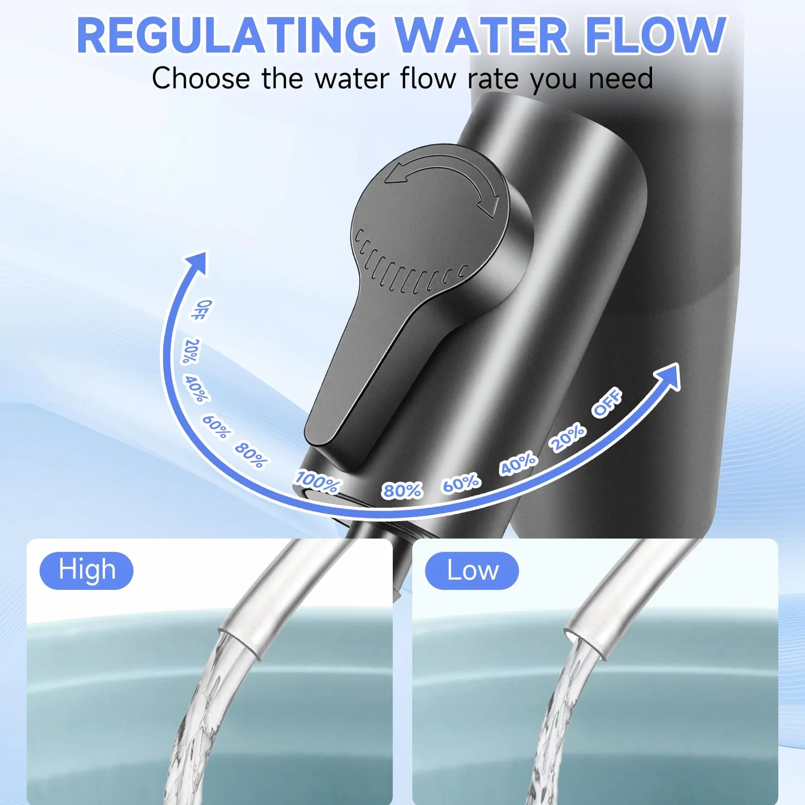 Aspiraghiaia Regolabile per Acquari, Sifone per Acquari, Cambia Acqua Manuale, Kit di Pulizia per Acquari, per Aspirare Letame, Lavare la Sabbia