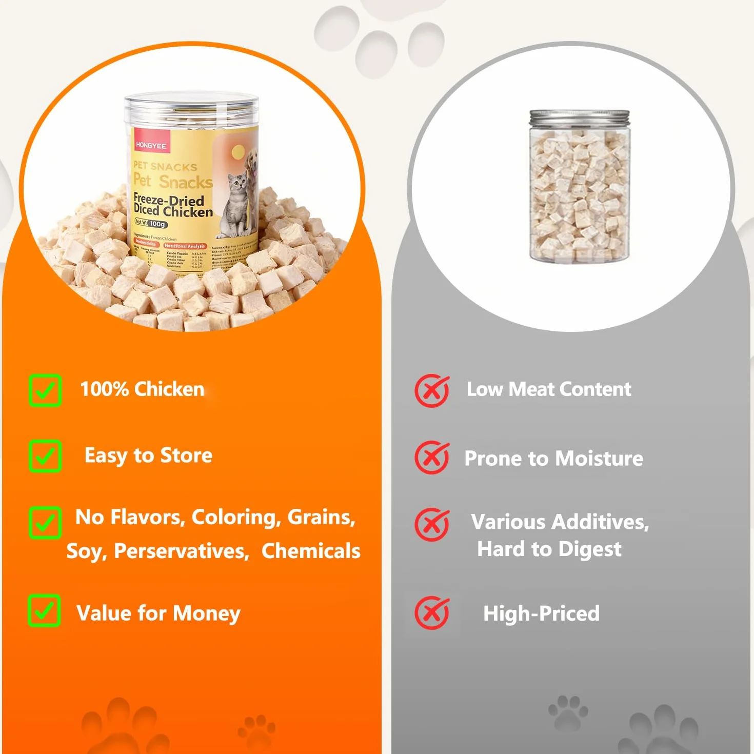 Snack di pollo liofilizzato per gatti e cani, ricco di proteine e povero di grassi. Cubetti di pollo puro da un solo ingrediente, ideale per il controllo del peso e l'addestramento