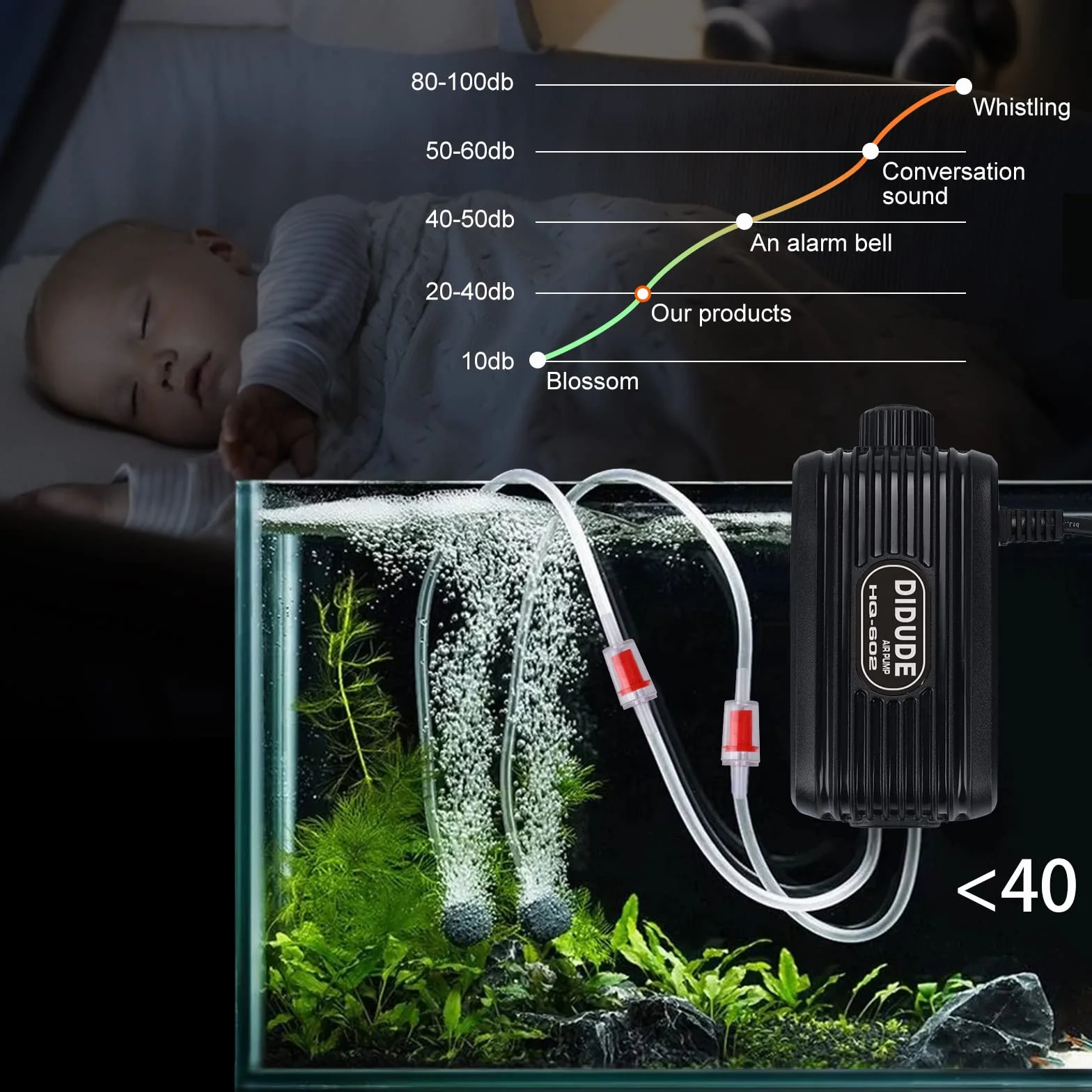 DIDUDE Ossigenatore per Acquario,20-40dB Areatore Acquario Ultra-Silenziosa,Acquari Potente a Doppia Uscita kit Pompa di Ossigeno con 2 Pietre a Bolle e 2 Valvole di Ritegno per Acquario da 10-300L