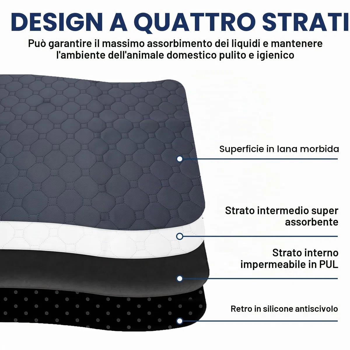 Sporgo PIPI Cuscinetti per porcellini d'India: 120 x 60 cm, lavabili e assorbenti, cuscinetti PIPI, tappetino antiscivolo per conigli, criceti, cuccioli e piccoli animali