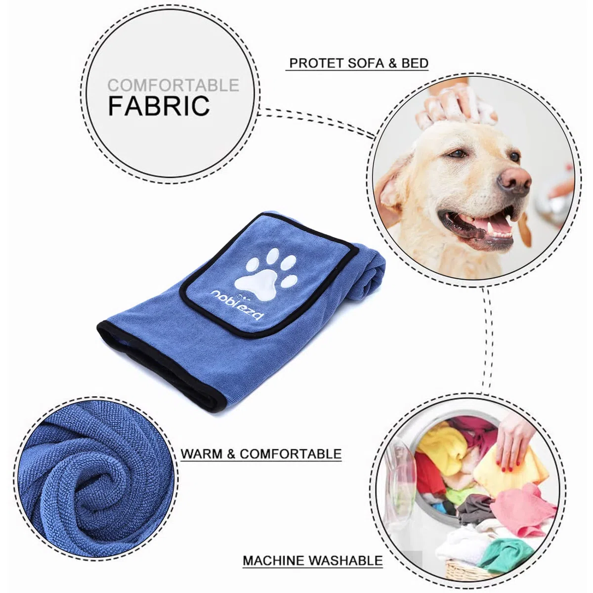 Nobleza Asciugamano da Bagno per Cani e Gatti in Microfibra Ultra Assorbente, Asciugatura Rapida, Morbido e Lavabile per Tutte Le Taglie, 106 x 66 cm, Blu