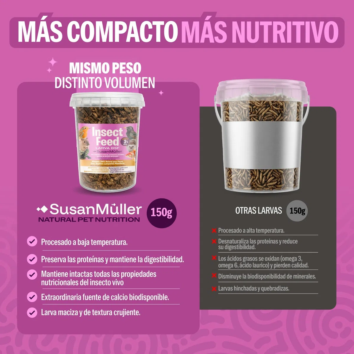 Larva di mosca soldato nera disidratate - Proteina naturale per rettili, pollame e pesci, alta densità nutrizionale, senza additivi, confezione riciclabile - Barattolo 150 g