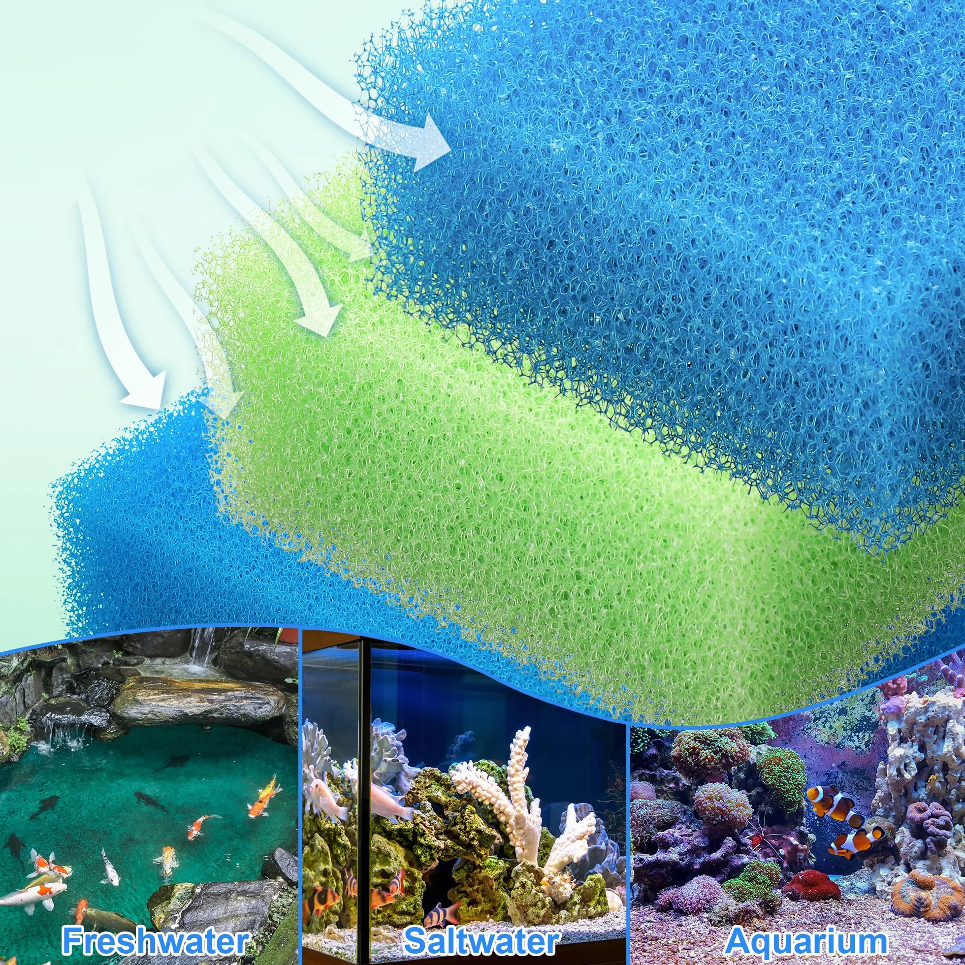 16 Pezzi Spugna Filtro Acquario Compatibili con Juwel Bioflow M/3.0, Set di Filtri Accessori Acquario Includere Carbone Attivo/Biologico/Grana Grossa/Grana Fine,Spugna Filtrante per Juwel Compact