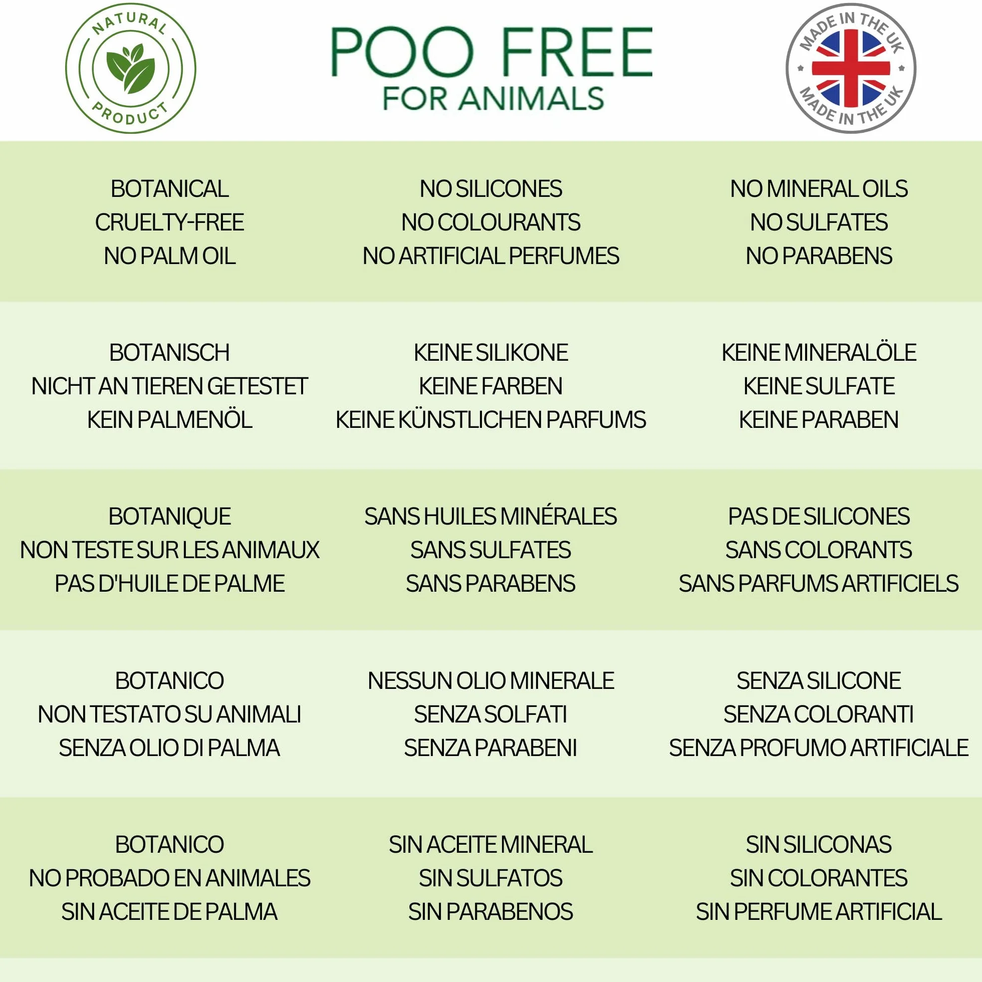 99% Naturale BALSAMO PER GATTI - COCCO & ERBA GATTA - 250ml di POO FREE. Senza Solfati, Senza Parabeni. Allevia il Prurito, Elimina Odori. Per Pelli Sensibili. Concentrato