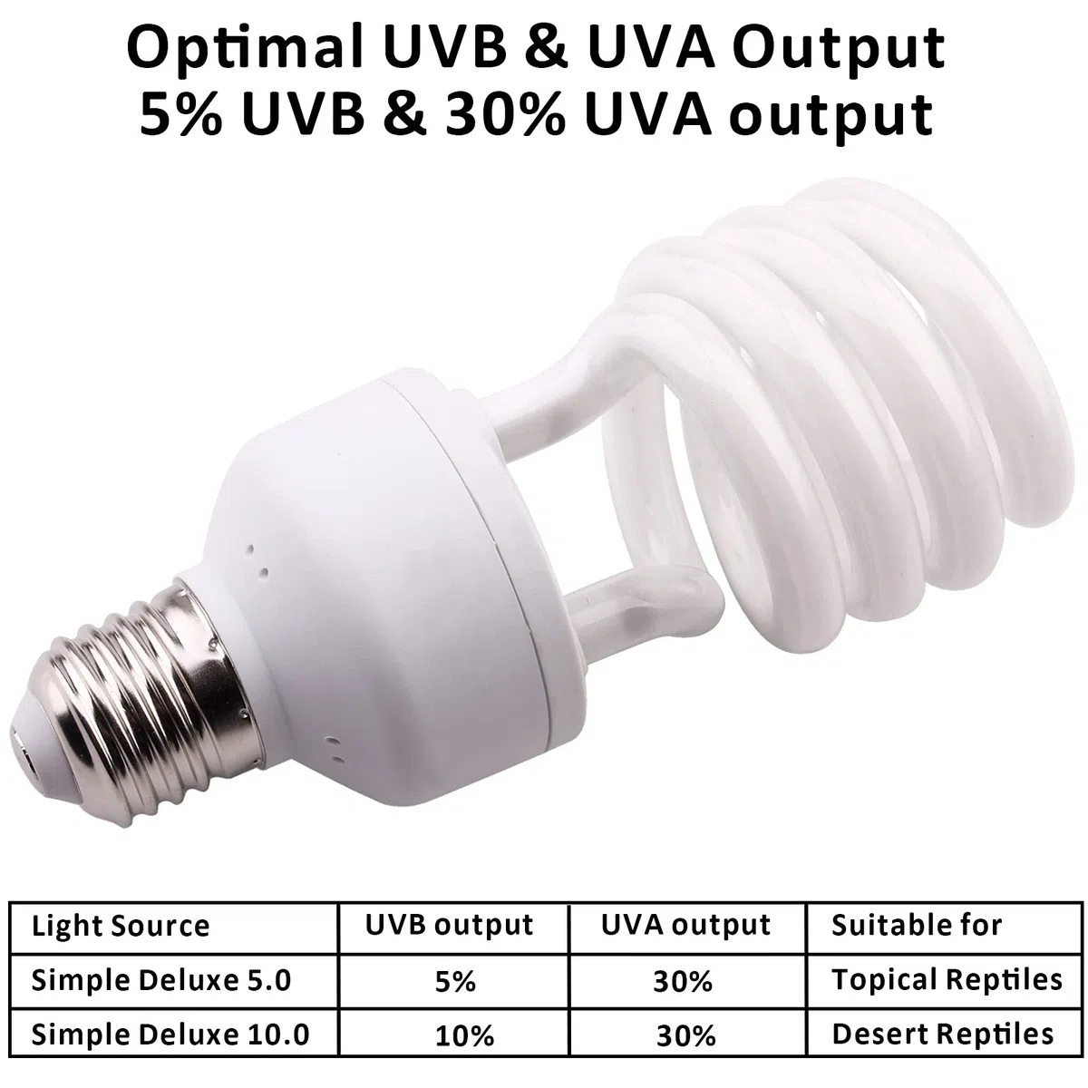 5.0 26W compatta fluorescente per rettili Lampada migliorare la sintesi di D3 uscita UVB per lucertola tartaruga 220-240V E27