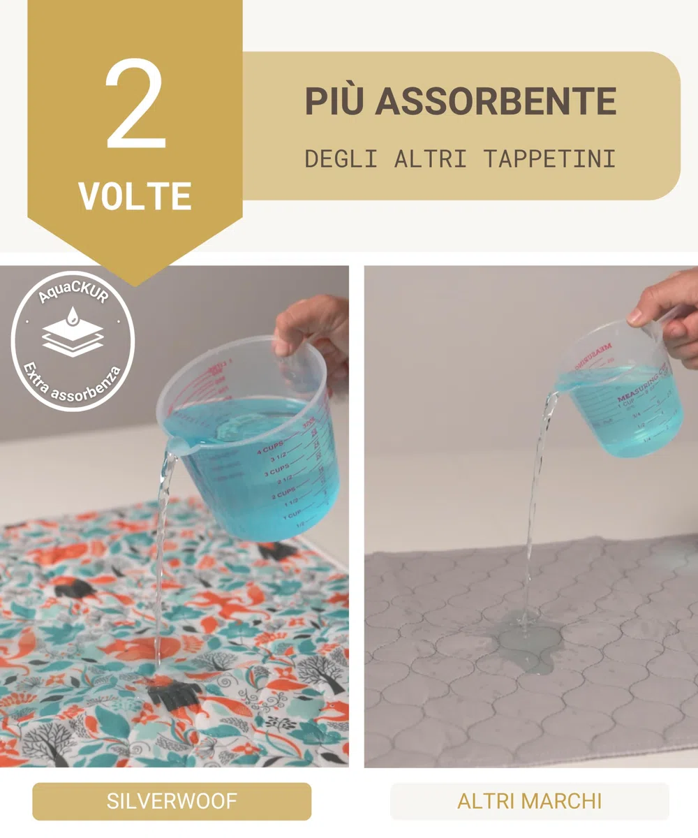 2x Tappetini igienici deluxe lavabili per cani piccoli - Assorbono il Doppio - Traversine assorbenti per cani riutilizzabili e impermeabili per cuccioli - Antiscivolo e Anti Odore 70x50cm