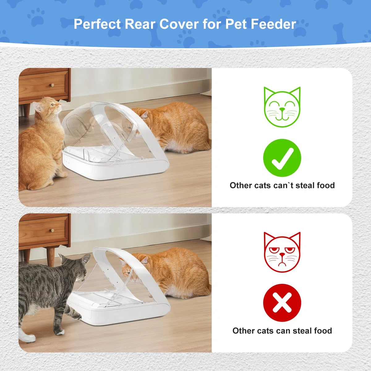 Coperchio Posteriore per Microchip Alimentatore Automatico per Animali, Impedire ai gatti di rubare il cibo dalla parte posteriore della mangiatoia per gatti