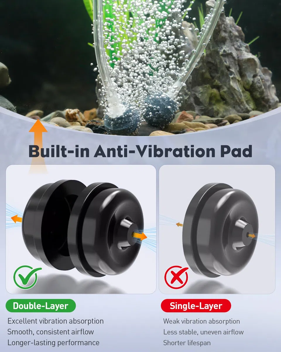 Pawfly Pompa ad Aria per Acquario, 416 L/H per Acquari fino a 606 L, Ultra Silenziosa e Regolabile con Tubo, Pietra Porosa e Valvola di Non Ritorno