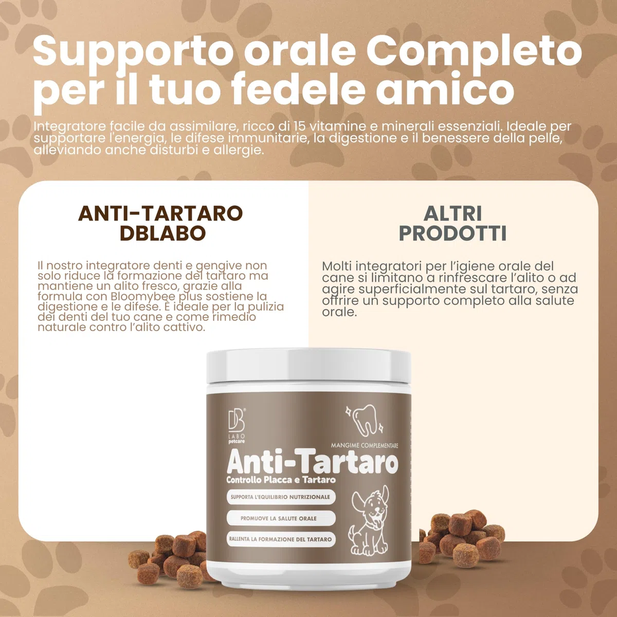 DBLabo Antitartaro per Cani 200g, Polvere Denti Cane con Alga Ascophyllum, Propoli e Menta, Controllo Placca, Sciogli Tartaro Cane in Polvere, Integratore Denti e Gengive con Alito Fresco